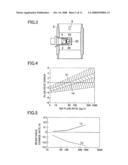 THERMAL TYPE FLOW RATE MEASURING APPARATUS diagram and image