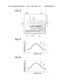 THERMAL TYPE FLOW RATE MEASURING APPARATUS diagram and image