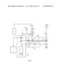 Flow cytometric apparatus and method diagram and image