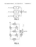 Sound Synthesis diagram and image