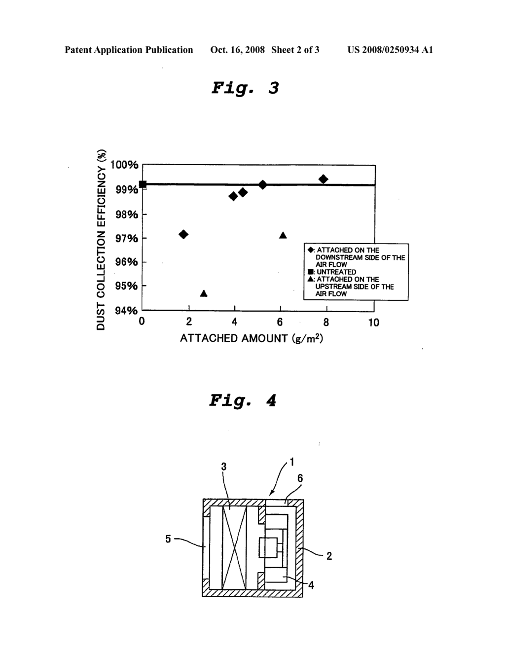 Novel Antiallergen filter, process for producing the same and use thereof - diagram, schematic, and image 03