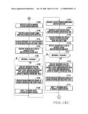 Color misregister amount detection method and apparatus for printed report diagram and image