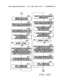 Color misregister amount detection method and apparatus for printed report diagram and image