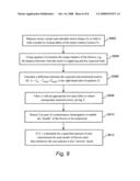 Method and system for motor failure detection diagram and image