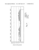 Systems and methods for visualizing pressures and pressure responses to sleep-related triggering events diagram and image