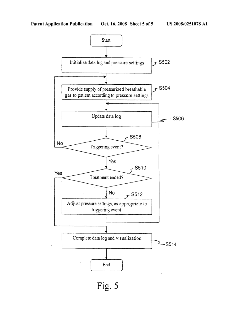 Systems and methods for visualizing pressures and pressure responses to sleep-related triggering events - diagram, schematic, and image 06