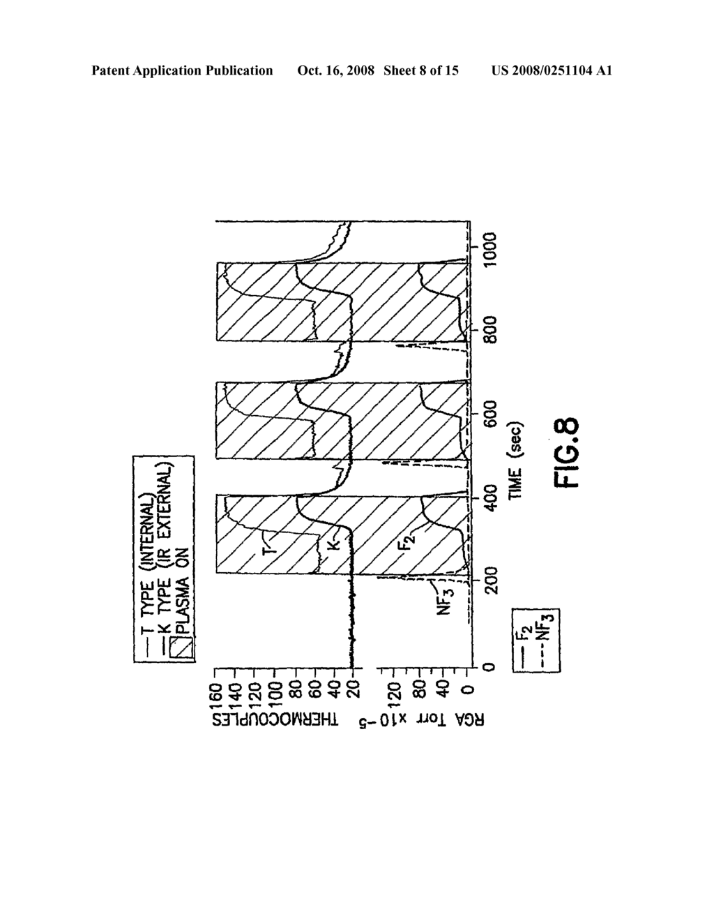 Systems and Methods for Determination of Endpoint of Chamber Cleaning Processes - diagram, schematic, and image 09