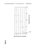 Assembly of pneumatic tire and rim, and a noise damper used therein diagram and image