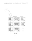 Transmission Line Component Platforms diagram and image