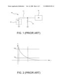 CAPACITANCE TOUCH SENSOR diagram and image