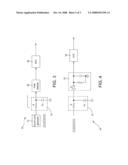 CAPACITANCE TOUCH SENSOR diagram and image