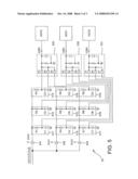 CAPACITANCE TOUCH SENSOR diagram and image