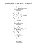 Speed Limiting for a Light-Weight Utility Vehicle diagram and image