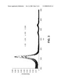 PROCESS FOR TREATING HYDROCARBON FEEDS WITH ELECTROLYTIC HYDROGEN diagram and image