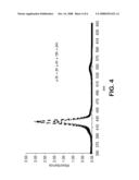 PROCESS FOR TREATING HYDROCARBON FEEDS WITH ELECTROLYTIC HYDROGEN diagram and image