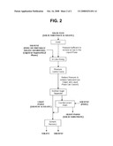 DENSE GAS MEANS FOR EXTRACTION OF A SOLUTE FROM SOLIDS diagram and image