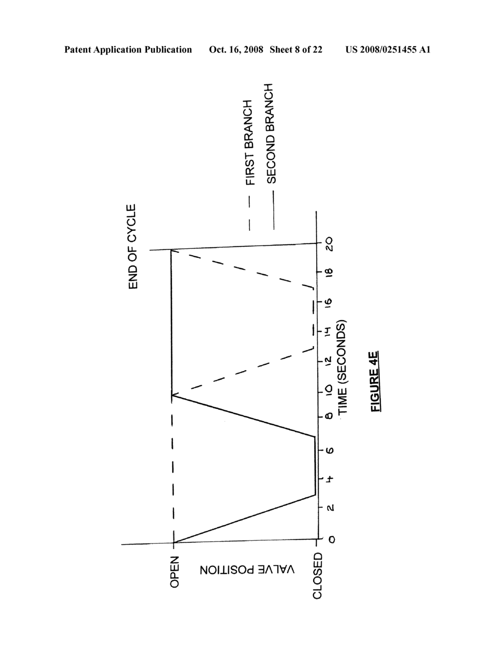 Cyclic Aeration System for Submerged Membrane Modules - diagram, schematic, and image 09