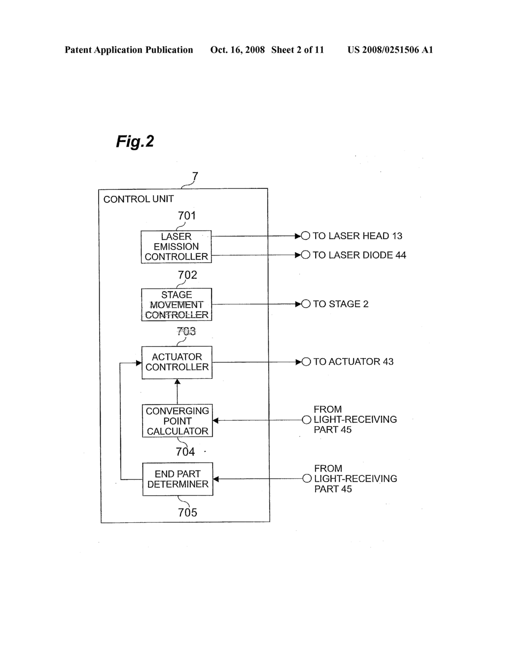 Laser Processing Method and Device - diagram, schematic, and image 03