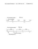 Method and Device for Pill Dispensing diagram and image