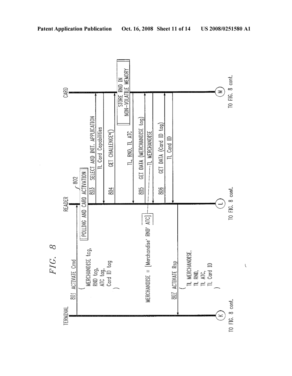 APPARATUS AND METHOD FOR INTEGRATED PAYMENT AND ELECTRONIC MERCHANDISE TRANSFER - diagram, schematic, and image 12