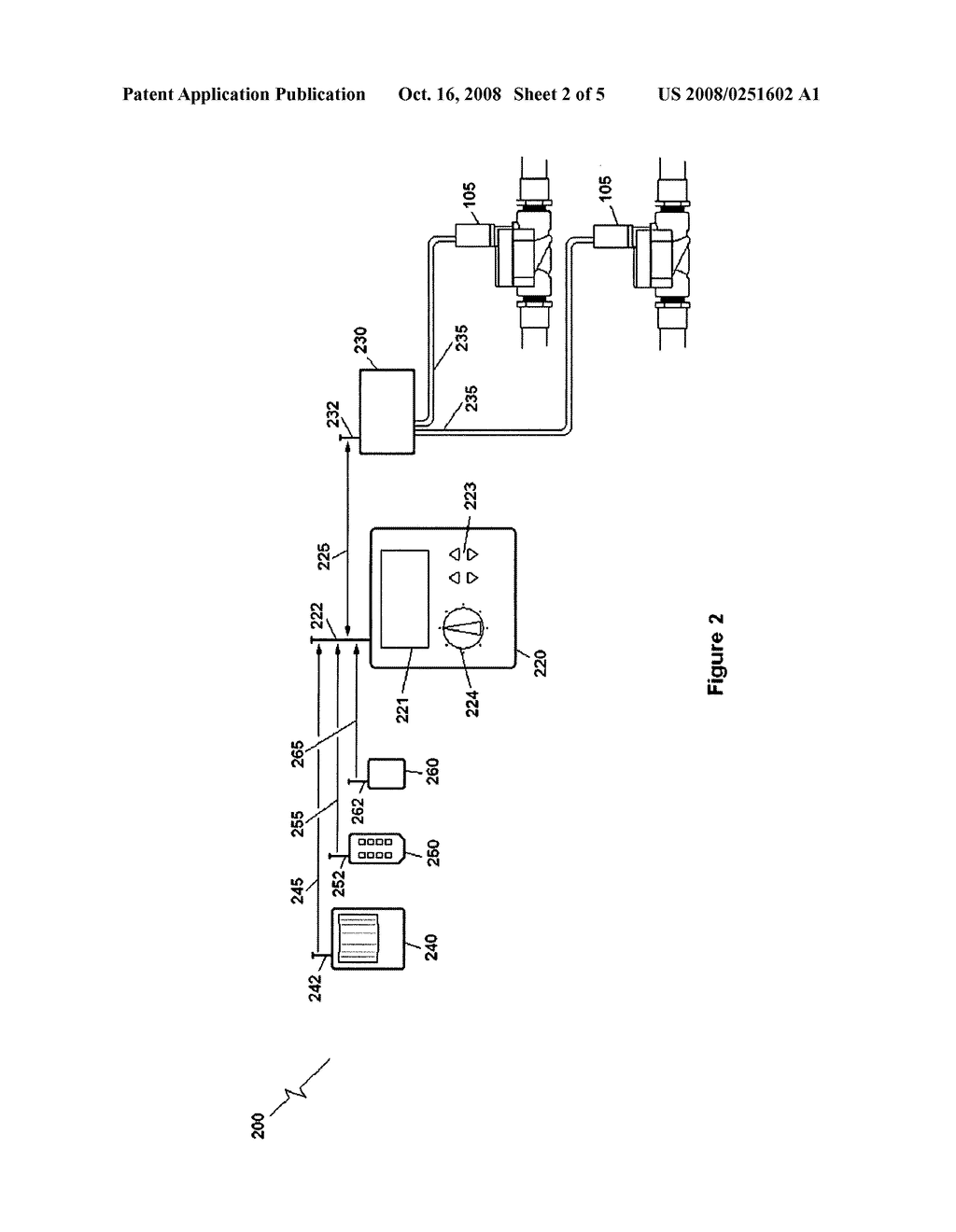 Wireless Irrigation and Trespasser Deterrent Control System (WITDCS) - diagram, schematic, and image 03