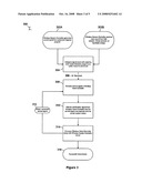 Wireless Irrigation and Trespasser Deterrent Control System (WITDCS) diagram and image