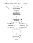 Wireless Irrigation and Trespasser Deterrent Control System (WITDCS) diagram and image