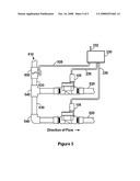 Wireless Irrigation and Trespasser Deterrent Control System (WITDCS) diagram and image