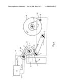 Method in Reeling Up and a Reel-Up diagram and image