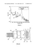 Method and apparatus for vibration reduction in laser system line narrowing unit wavelength selection optical element diagram and image