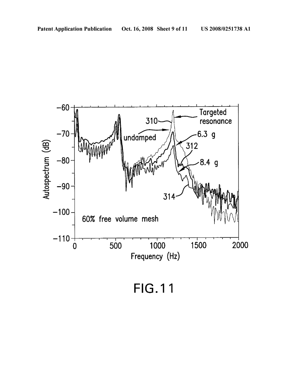 Method and apparatus for vibration reduction in laser system line narrowing unit wavelength selection optical element - diagram, schematic, and image 10