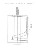 Electronically actuated valve system diagram and image