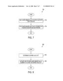 Electronically actuated valve system diagram and image