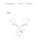 Method For Preparing Phosphor and Phosphor diagram and image