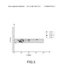 ADHESIVE COMPOSITE MATERIAL WITH CONTROLLED RESISTIVITY diagram and image