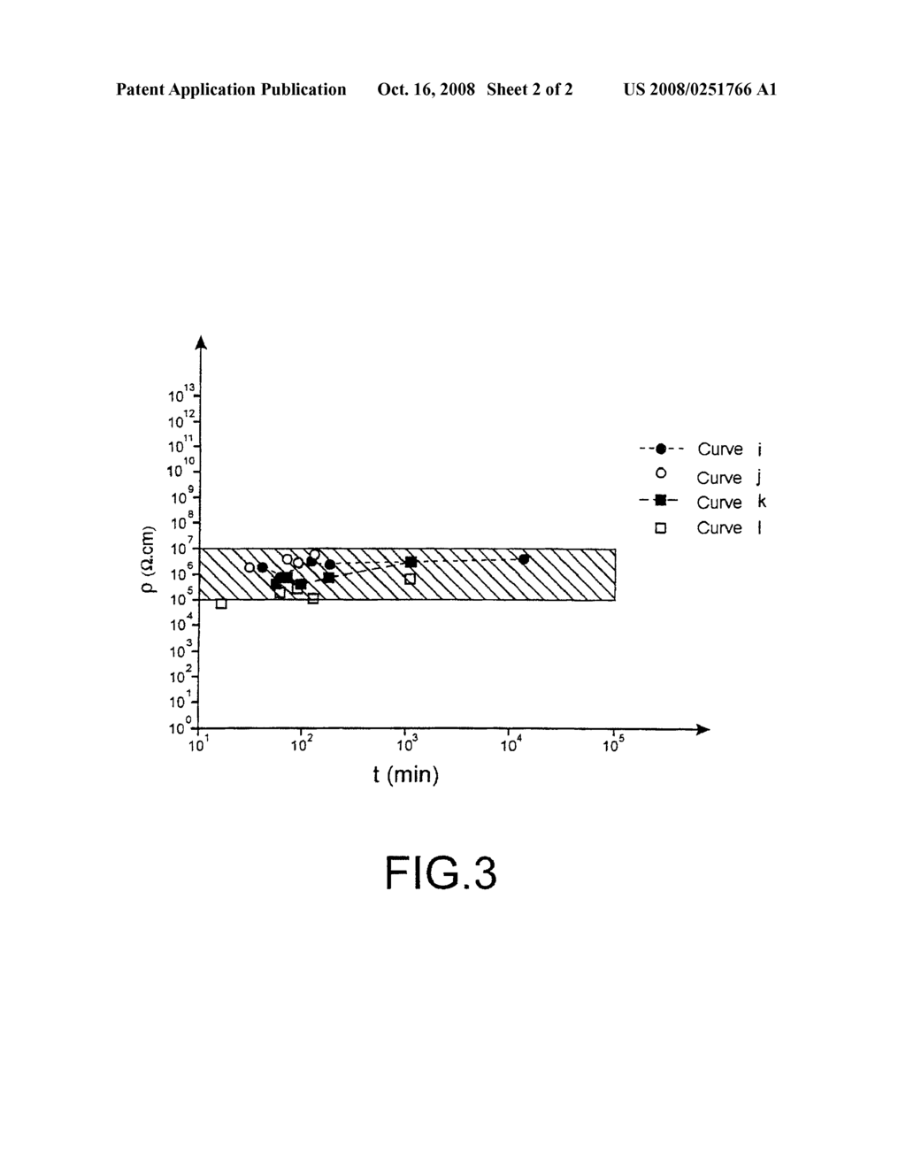 ADHESIVE COMPOSITE MATERIAL WITH CONTROLLED RESISTIVITY - diagram, schematic, and image 03