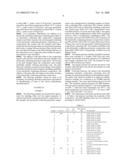 ELECTRICALLY CONDUCTING POLYMERIC COMPOSITIONS, METHODS OF MANUFACTURE THEREOF AND ARTICLES COMPRISING THE SAME diagram and image