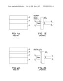 HETERO-BONDED SEMICONDUCTOR-ON-INSULATOR SUBSTRATE WITH AN UNPINNING DIELECTRIC LAYER diagram and image