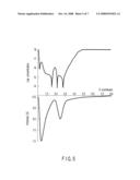 AMPLIFICATION-TYPE SOLID-STATE IMAGE SENSING DEVICE diagram and image