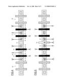 Manufacturing method for homogenizing the environment of transistors and associated device diagram and image