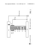 Nanowire Magnetic Random Access Memory diagram and image