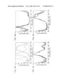 SOLID-STATE IMAGING DEVICE, MANUFACTORING METHOD THEREOF AND CAMERA diagram and image