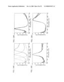 SOLID-STATE IMAGING DEVICE, MANUFACTORING METHOD THEREOF AND CAMERA diagram and image