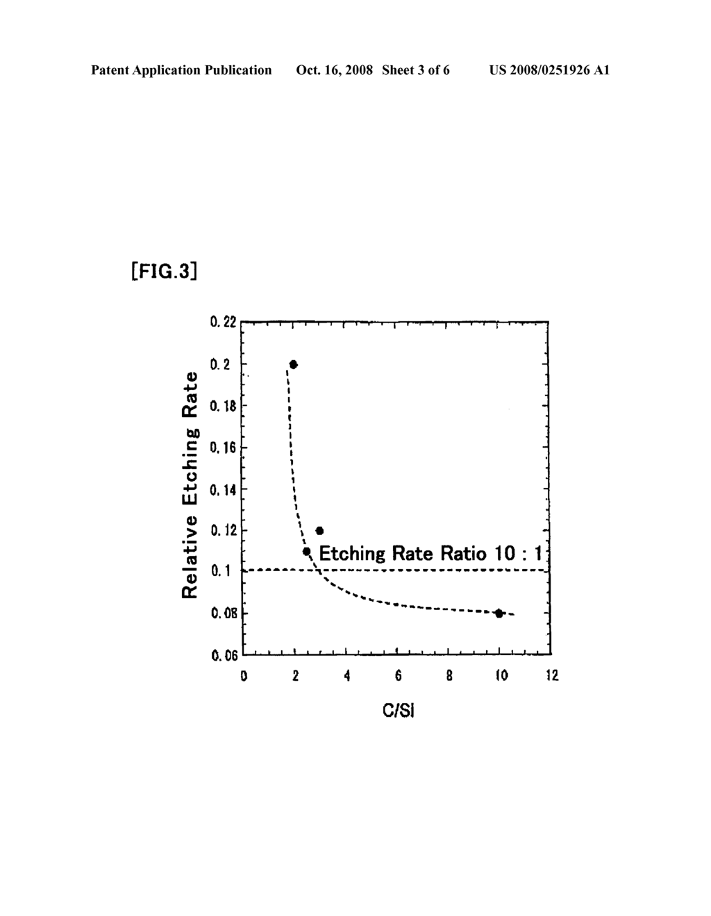 Method of Fabricating Organic Silicon Film, Semiconductor Device Including the Same, and Method of Fabricating the Semiconductor Device - diagram, schematic, and image 04