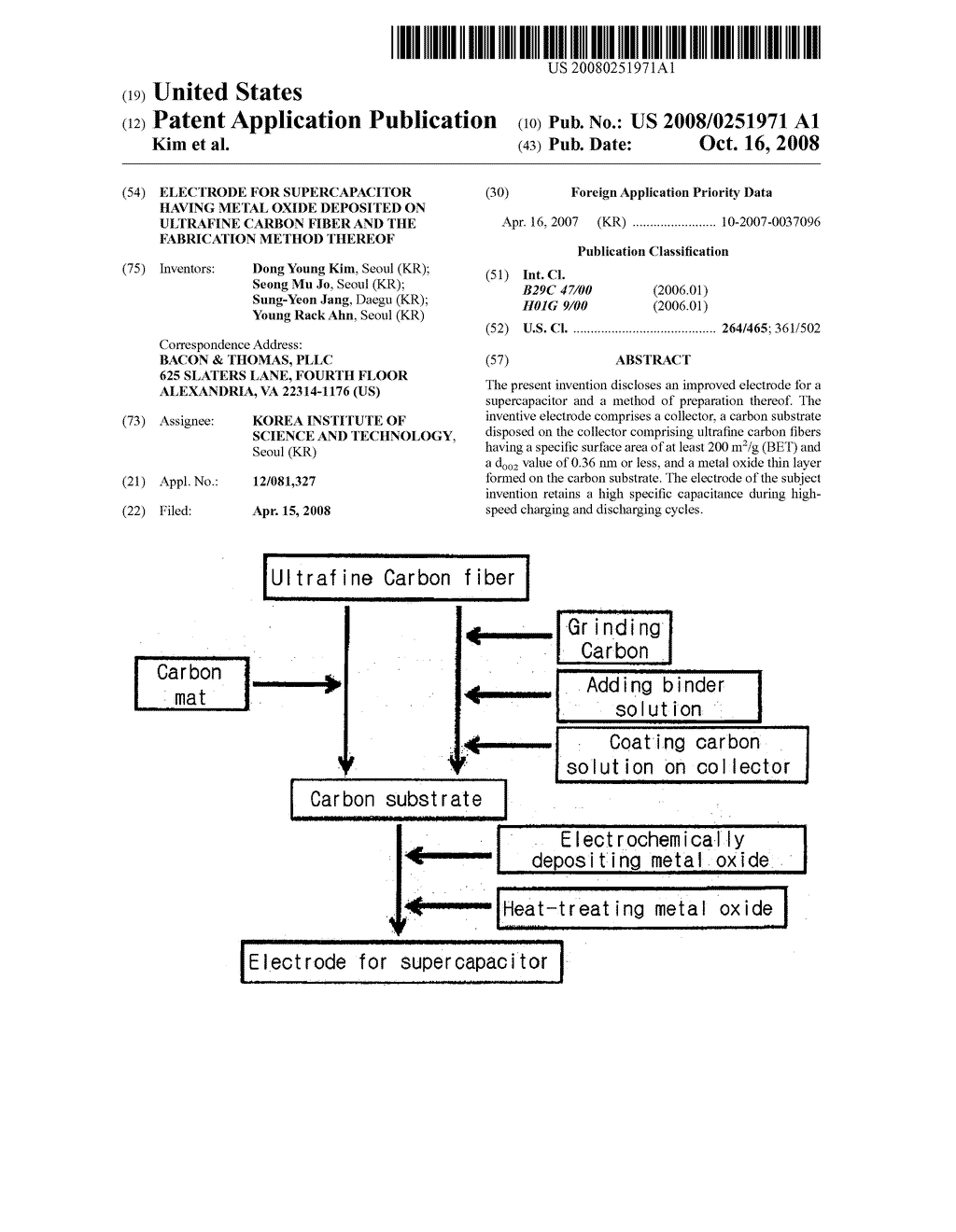 Electrode for supercapacitor having metal oxide deposited on ultrafine carbon fiber and the fabrication method thereof - diagram, schematic, and image 01