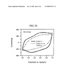 Electrode for supercapacitor having metal oxide deposited on ultrafine carbon fiber and the fabrication method thereof diagram and image