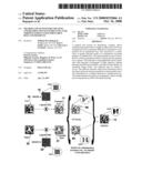 Method and system for creating and reading multi-color co-planar emissive indicia using printable dyes and pigments diagram and image