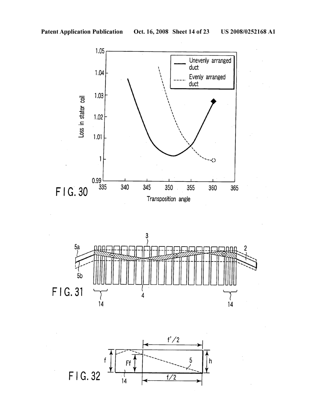 Rotary electro-dynamic machine and armature winding thereof - diagram, schematic, and image 15