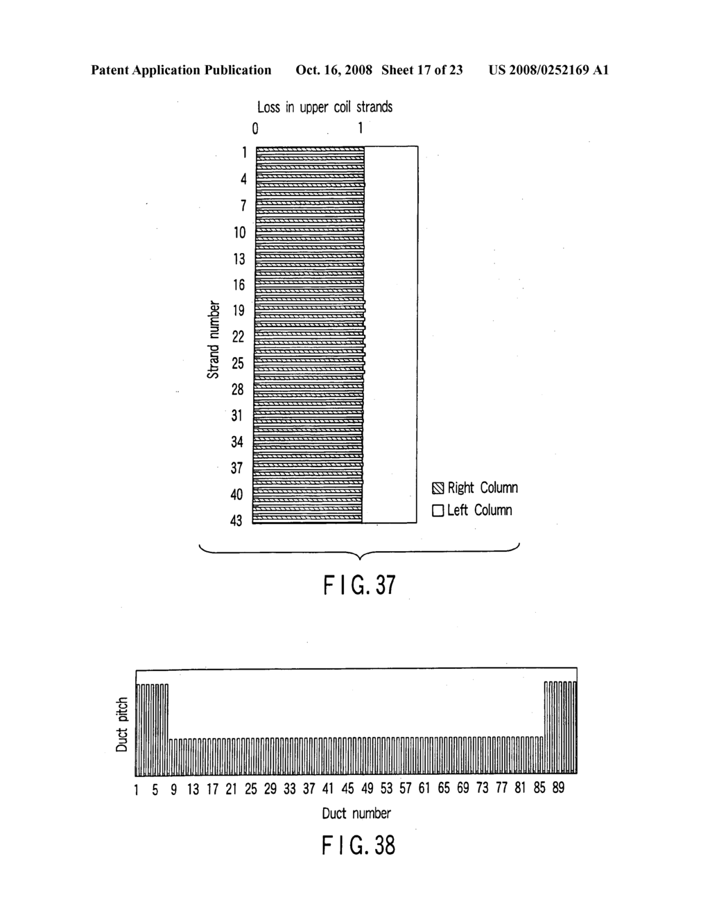 Rotary electro-dynamic machine and armature winding thereof - diagram, schematic, and image 18