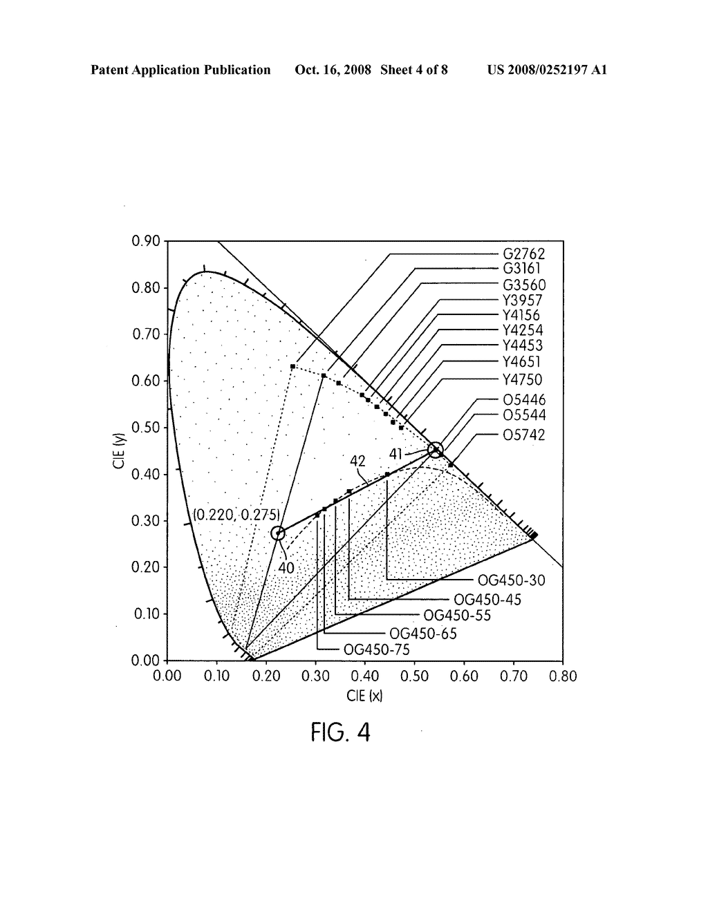 Color temperature tunable white light source - diagram, schematic, and image 05